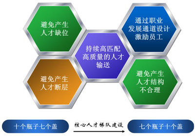 時代光華中小企業(yè)管理咨詢服務(wù)——助力企業(yè)高效發(fā)展